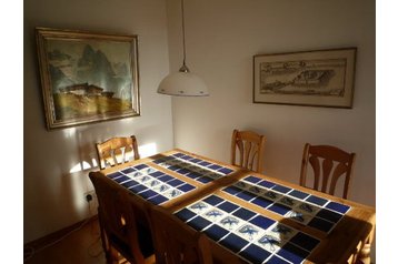 Vācija Privát Wackersberg, Eksterjers